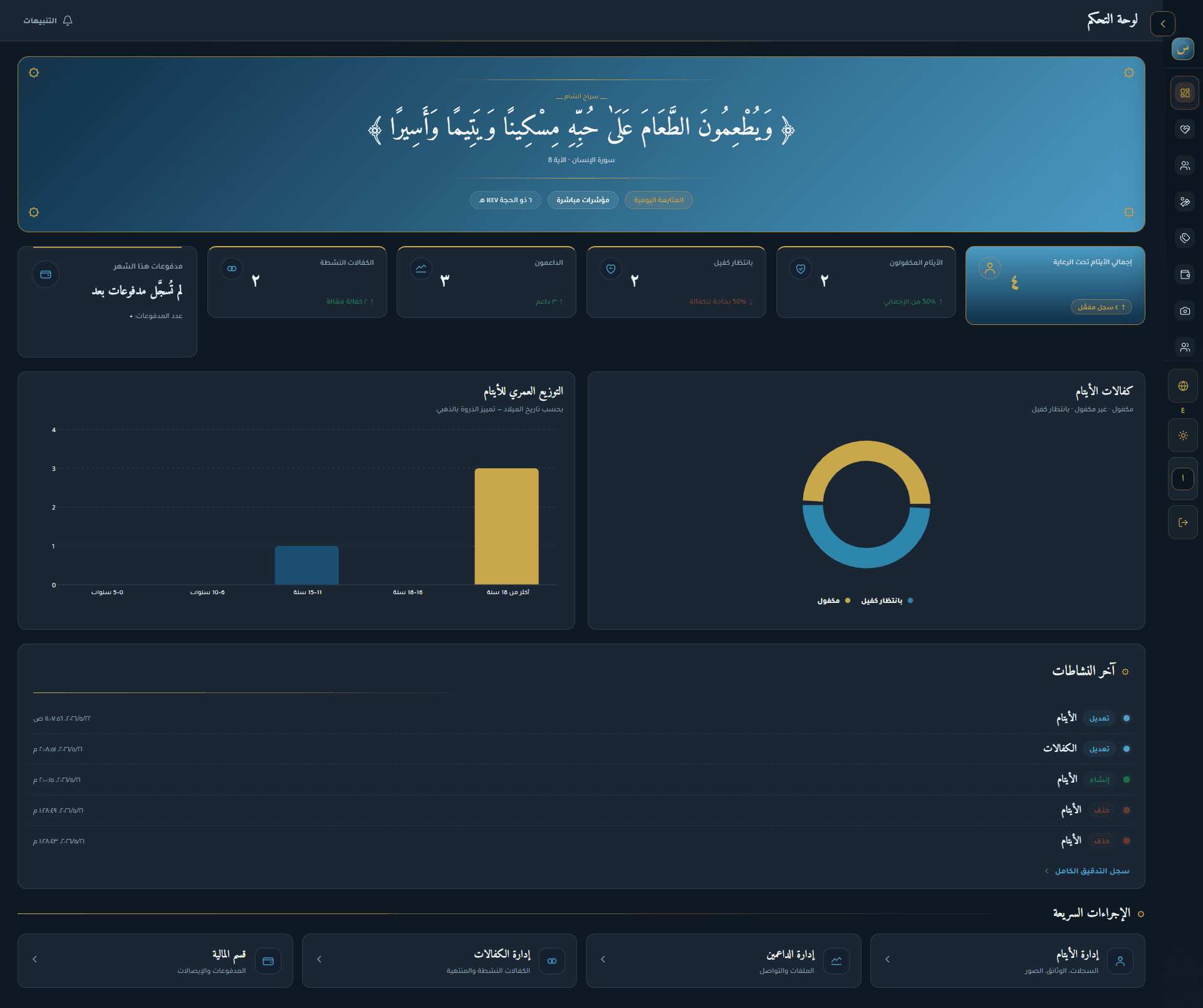 لوحة المتابعة